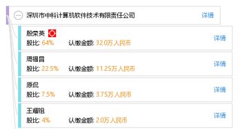 深圳市中科計(jì)算機(jī)軟件技術(shù)有限責(zé)任公司 創(chuàng)新驅(qū)動(dòng)，深耕計(jì)算機(jī)軟件技術(shù)開(kāi)發(fā)領(lǐng)域